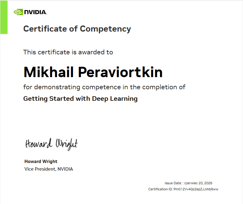 NVIDIA Certificate of Competency — Getting Started with Deep Learning, Mikhail Peraviortkin, NVIDIA, 2026
