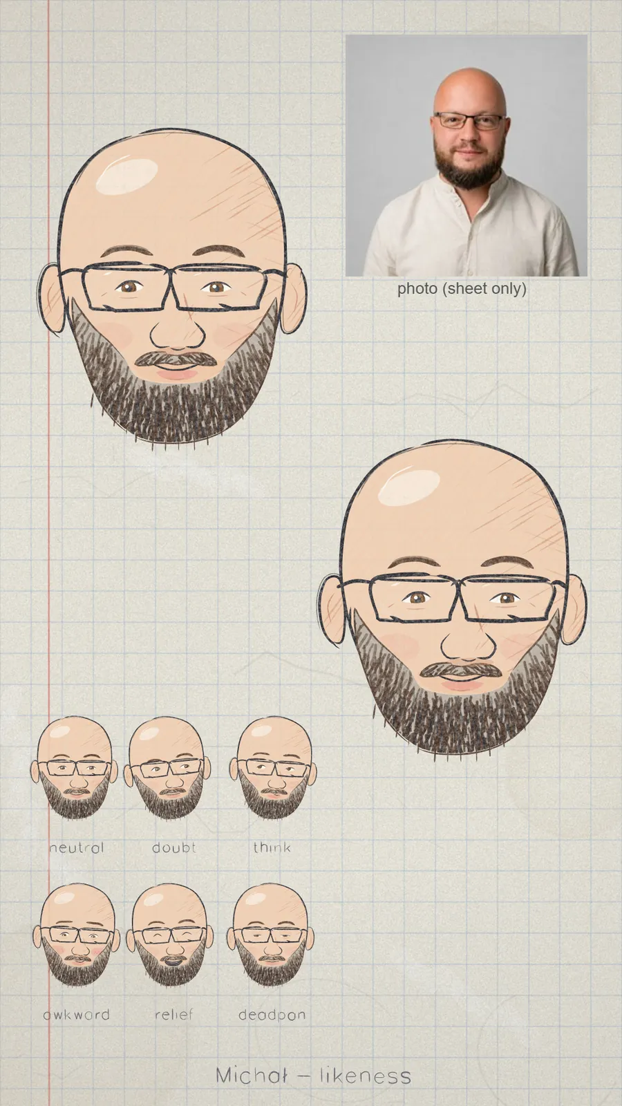 Michał's likeness sheet: the photo (sheet only), the caricature at two sizes and six expressions used in the film