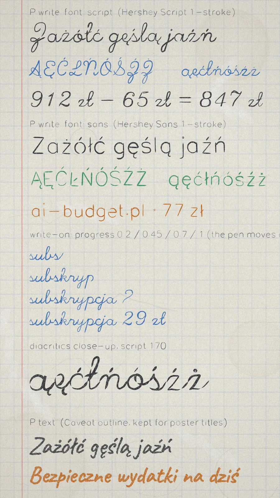 The handwriting sheet: Hershey Script and Sans 1-stroke with Polish diacritics, the same word at four stages of being written, and Caveat for poster titles